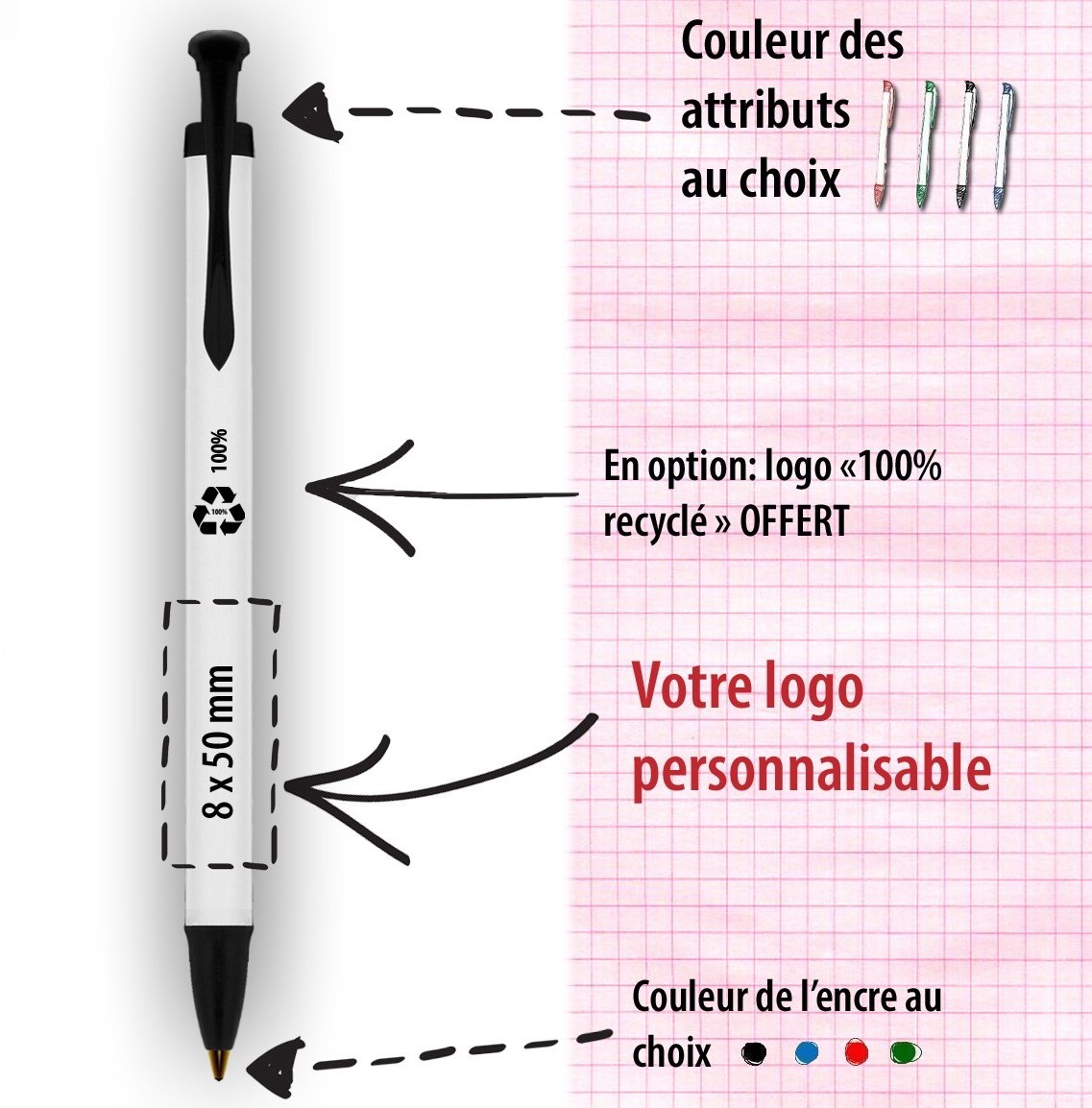 Promotion et prix du stylo: écologique, recyclé et Made In France